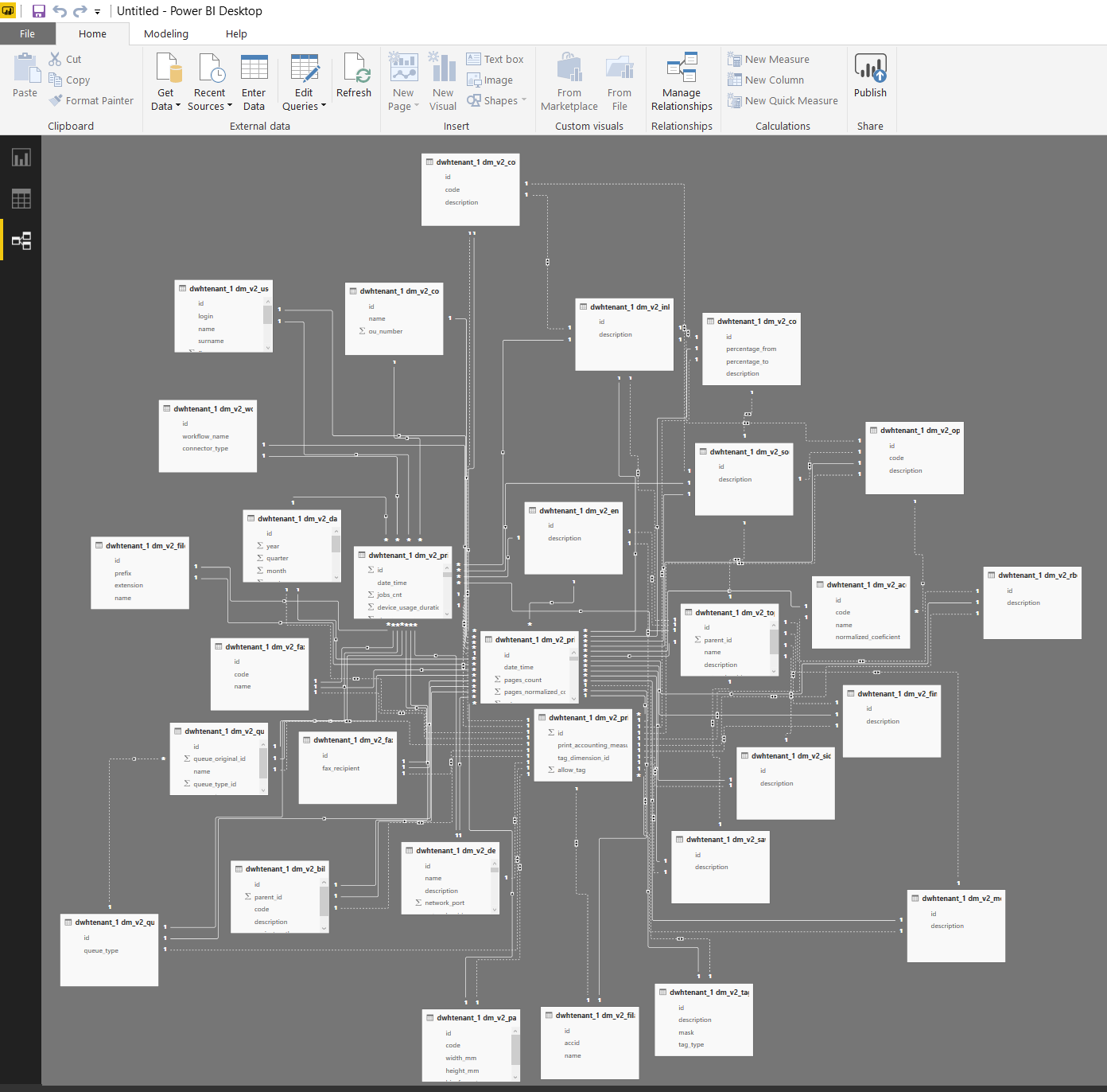 Power_BI_result_relationships.png