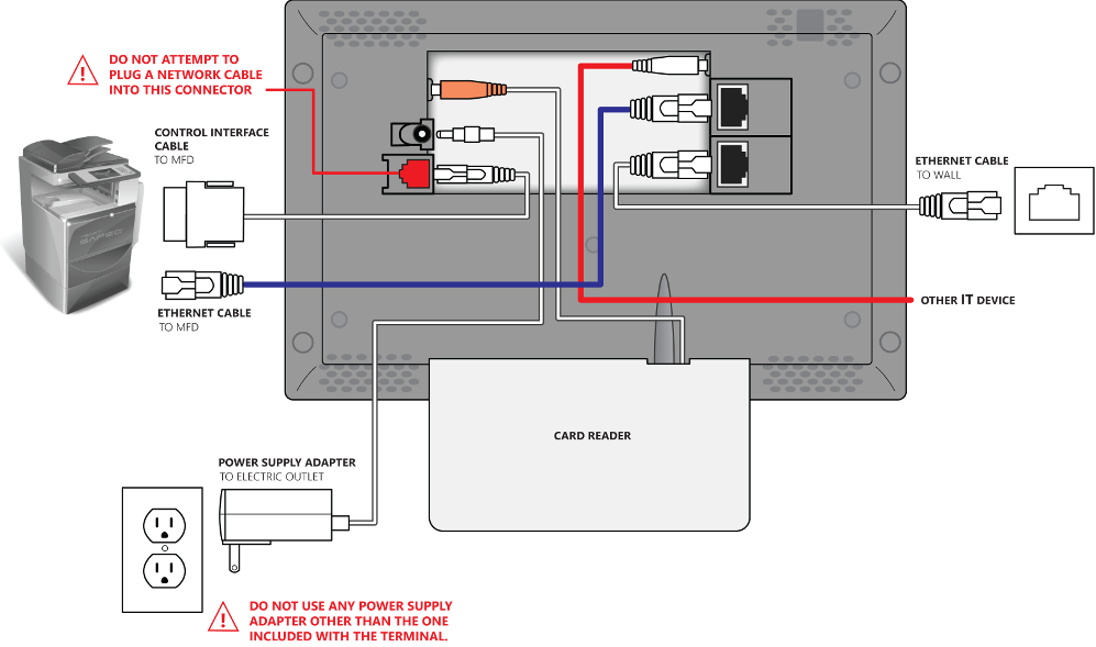 Terminal Pro 4 connectors-diagram 250226.png