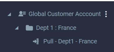 gatewayldept2.png
