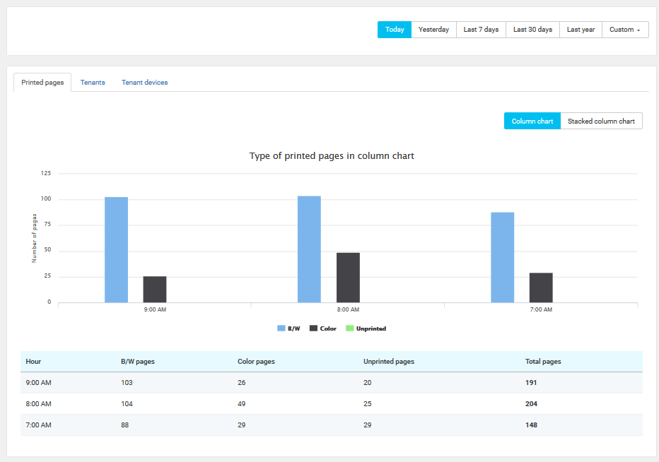 image2016-7-15 14:23:20.png