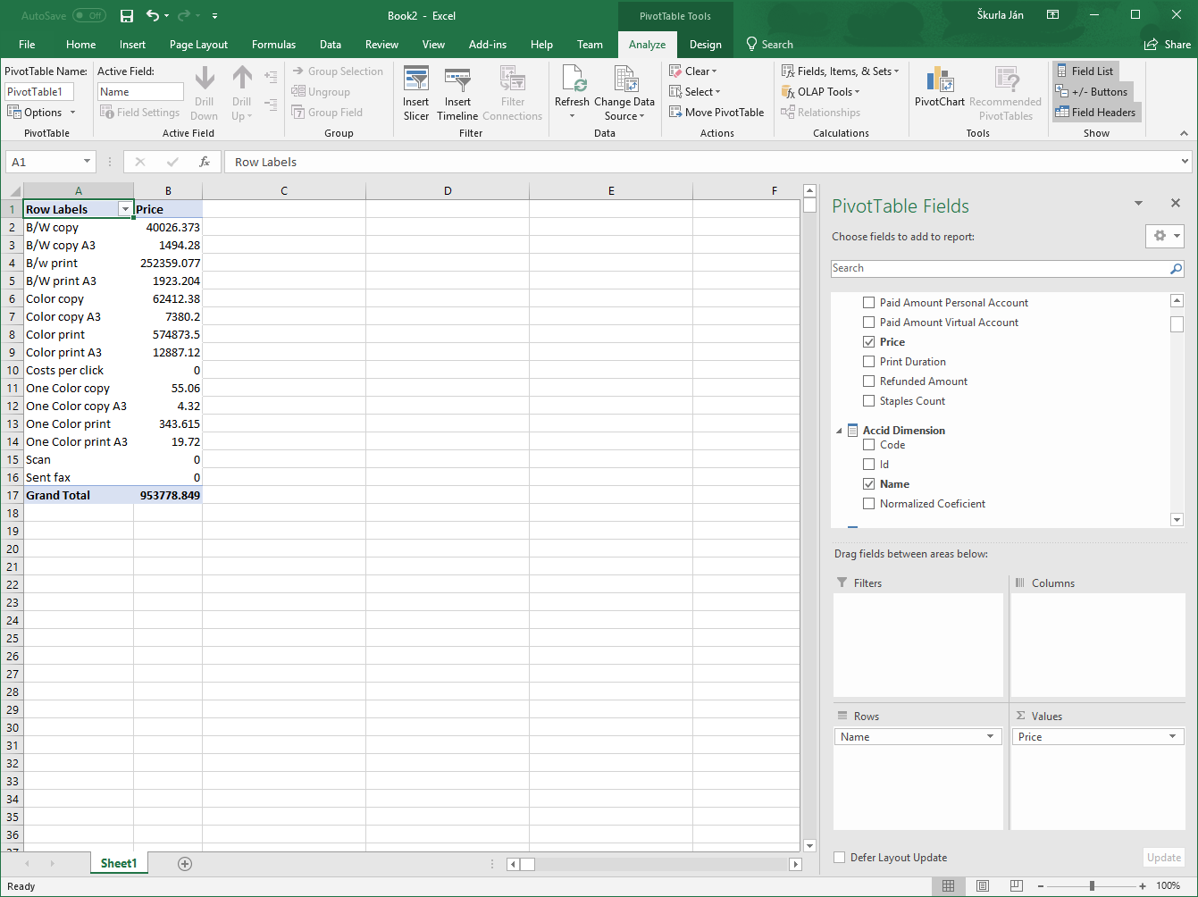 pivot_table_example.png