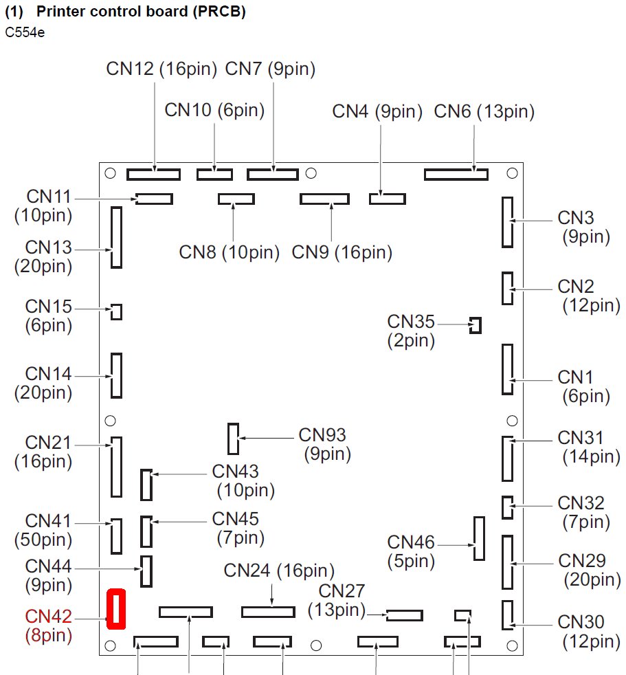 Vendor2 (CN42) - C224e C284e C364e C454e C554e.jpg