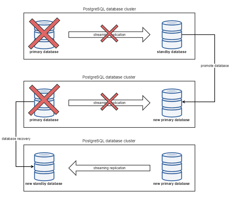 master promoted v2.png